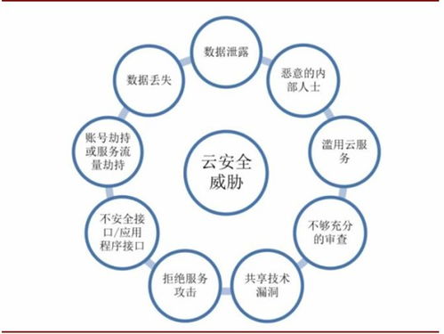 中國5G行業(yè)現(xiàn)狀及投資風(fēng)險(xiǎn)預(yù)測(cè) 聚焦互聯(lián)網(wǎng)軟硬件開發(fā)與銷售