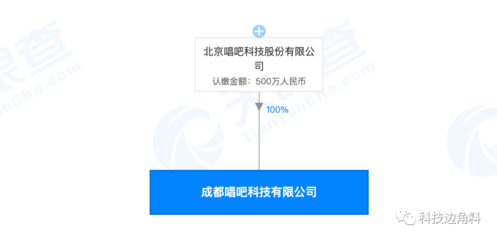 唱吧在成都成立全資子公司，注冊(cè)資本500萬元加速開拓互聯(lián)網(wǎng)軟硬件市場(chǎng)